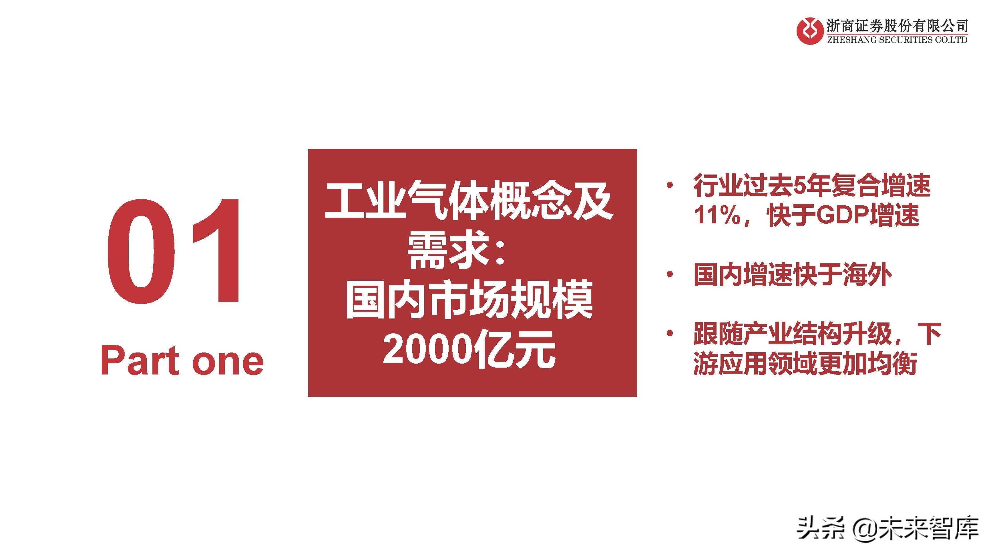 工業(yè)氣體行業(yè)研究：國(guó)產(chǎn)替代提速，電子特氣成長(zhǎng)性好